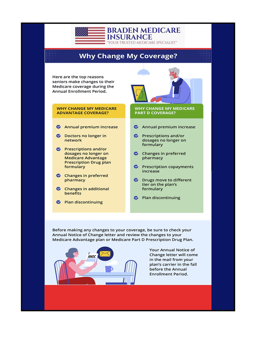 Braden Medicare Insurance' Poster "Why Change My Coverage"
