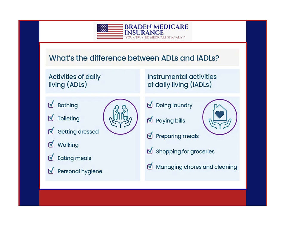 Braden Medicare Insurance' Poster Highlighting ADLs and IADLs